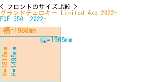 #グランドチェロキー Limited 4xe 2022- + EQE 350+ 2022-